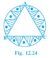 Page 235 Chapter 12 Class 10th Non-Rationalised NCERT 2019-20